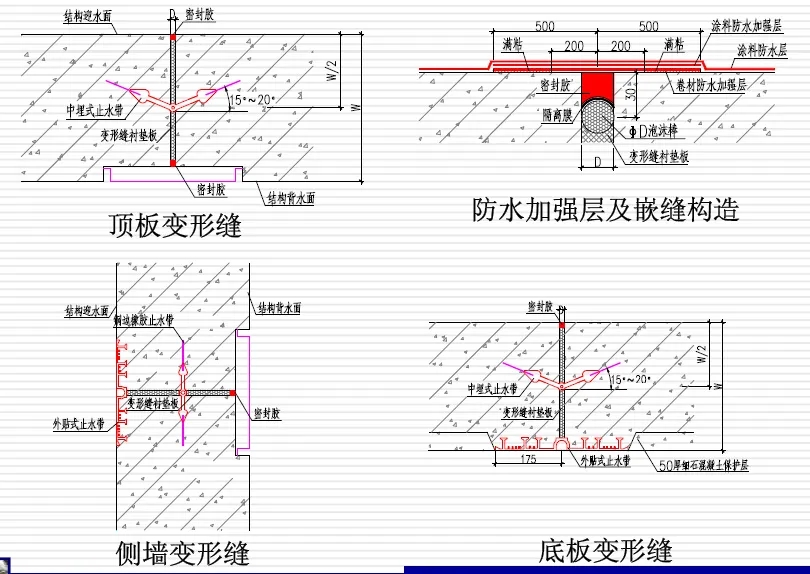 松山湖管委会变形缝防水